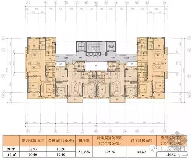 赠送面积的户型资料下载-看看万科典型标准户型是怎么往死里优化的！