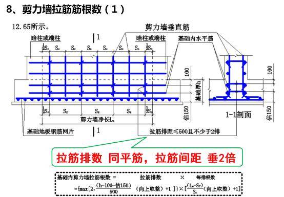 史上最强大的平法图集顺口溜，聪明的人已经收藏而你只是看看_18