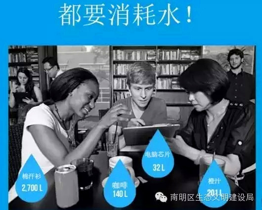 节水循环系统资料下载-世界各国出节水“绝招” 刷新普通市民认识经验