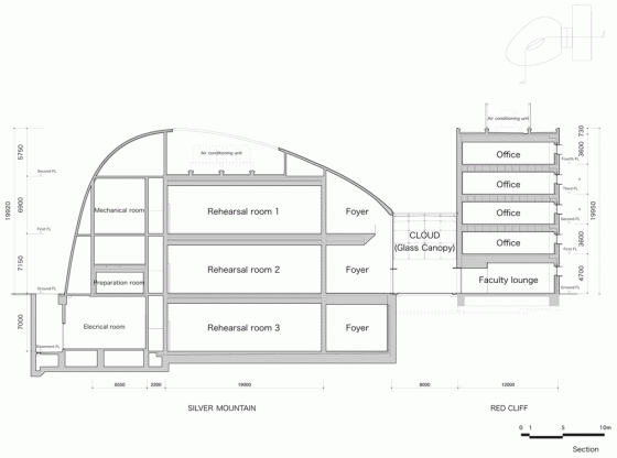 神奈川音乐学院by K/O design studio-original_e7aQ_51b000008a51125d.gif