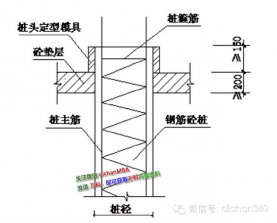 万科工程细部做法工艺标准,看完你会震惊_3