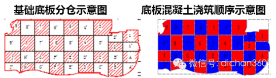 万科工程细部做法工艺标准,看完你会震惊_5