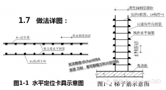 万科工程细部做法工艺标准,看完你会震惊_8