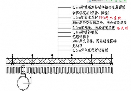 常见大跨度空间网架结构屋面系统（适用于大型场馆）-北京大学体育馆2