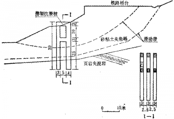 抗滑桩设计讲解（一）_2