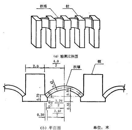 抗滑桩设计讲解（一）_4