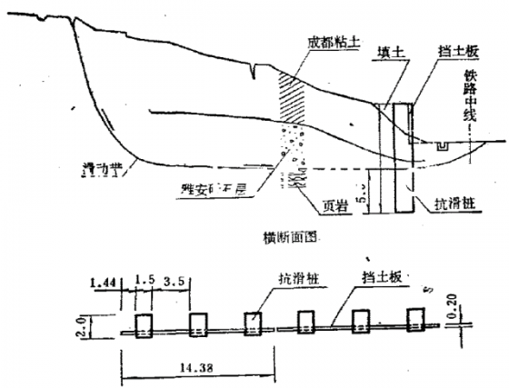 抗滑桩设计讲解（一）_5