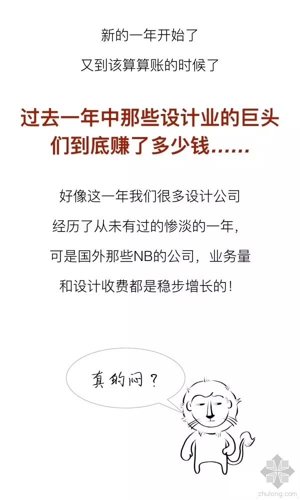 上海中心大厦室内装饰资料下载-100家室内设计公司收入情况排位大曝光！拖好你的下巴！