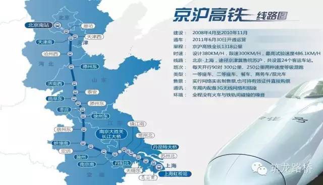 玉铁高速公路资料下载-京沪高铁获国家科技进步特等奖，这些名字功不可没！