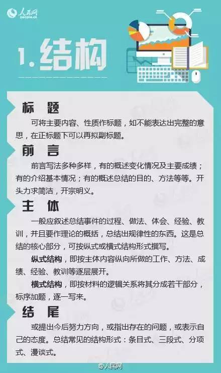 总工办技术年终总结资料下载-“年终总结”让你傻眼了吧？最全攻略看这里！