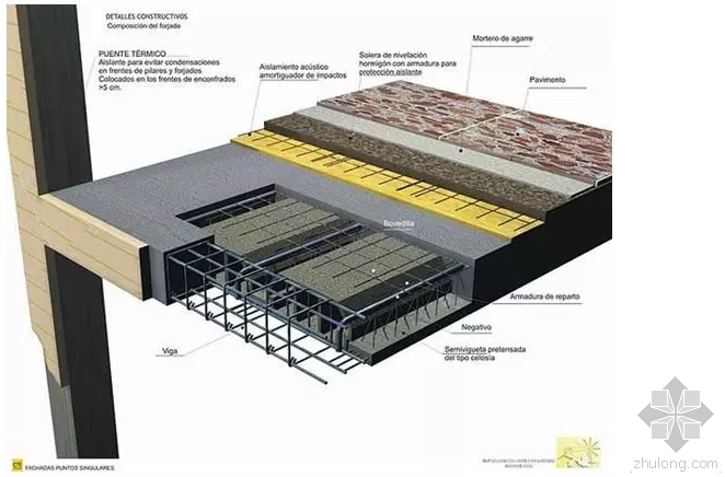 PS建筑剪影资料下载-建筑设计中如何很好的表达剖面与节点？