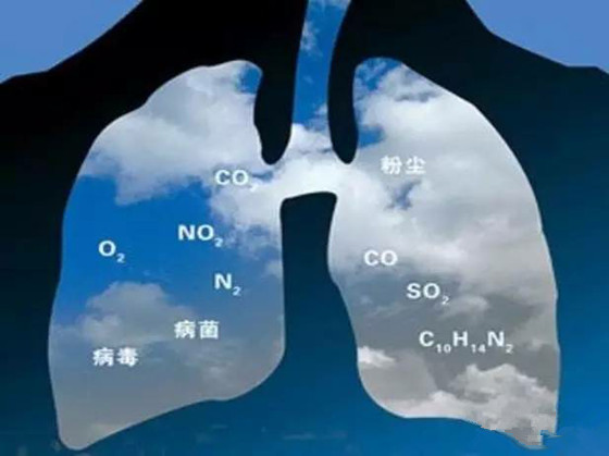 雾霾方案资料下载-雾霾真的只能靠“风”来吹散吗？
