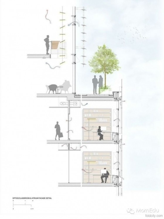 [干货技巧]设计图中如何很好的展现城市建筑肌理？_34