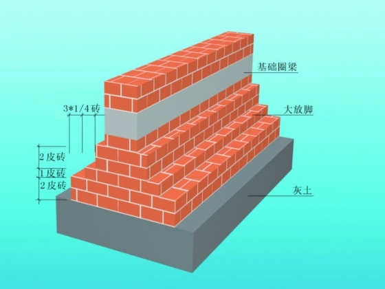 独立基础和条形基础等的平法总结-1