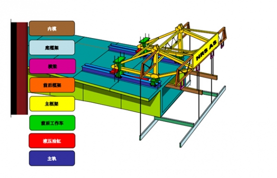 [分享]预应力连续梁桥悬臂施工法详解