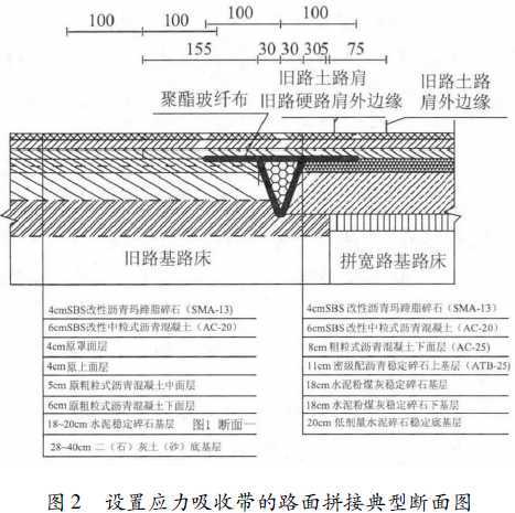 路面新旧规范对比资料下载-新旧路面拼接中设置应力吸收带的力学特性分析!