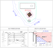 高大上项目的11项创新技术，突然感觉学习的路又长了！_5