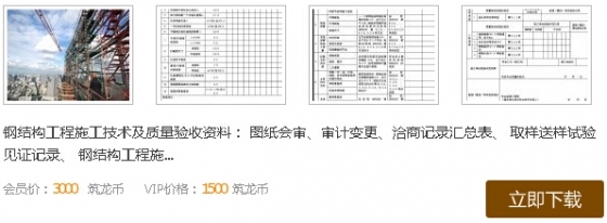 别羡慕人家年薪百万，看顶级房企工程管理人员的6大核心能力_4