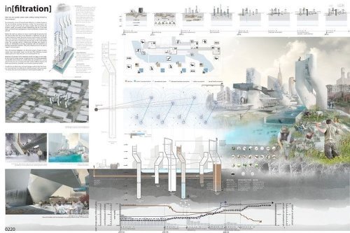 来一波建筑设计图纸排版大合集！！建议收藏-点击查看大图