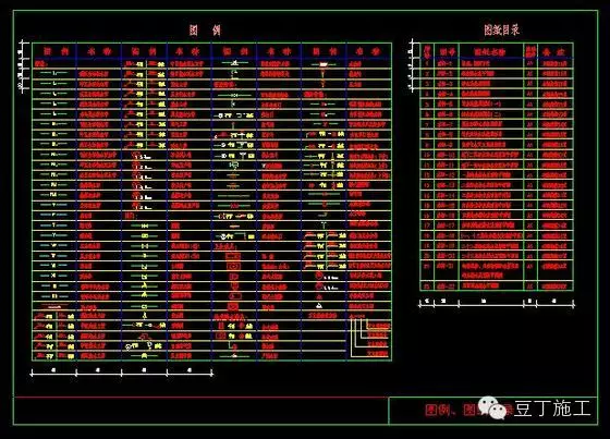 图纸建施图资料下载-一套完整的建筑施工图包含哪些图纸？