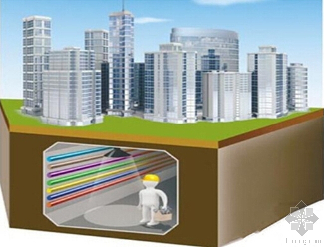 城市地下综合管廊PPP资料下载-详细解析：地下综合管廊PPP项目的风险管理