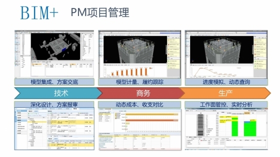 建筑施工行业BIM深度应用与发展_页面_22