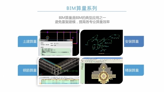 建筑施工行业BIM深度应用与发展_页面_32