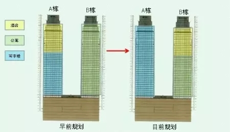 签证工程核价单资料下载-设计变更、工程签证、工程洽商、联系单、会签区别，你都知道吗？