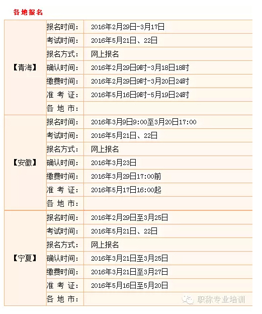 建筑节能监理培训讲座资料下载-2016年度监理工程师执业资格各省报名时间