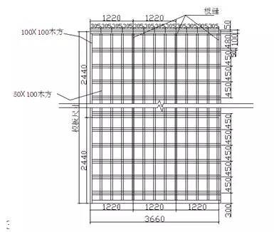 超实用的施工质量管理要点，收好不谢！-6.jpg