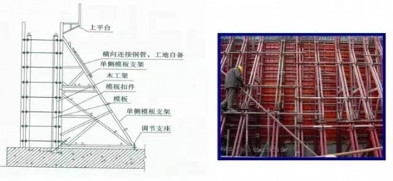 超实用的施工质量管理要点，收好不谢！_3