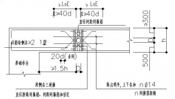 超实用的施工质量管理要点，收好不谢！_5