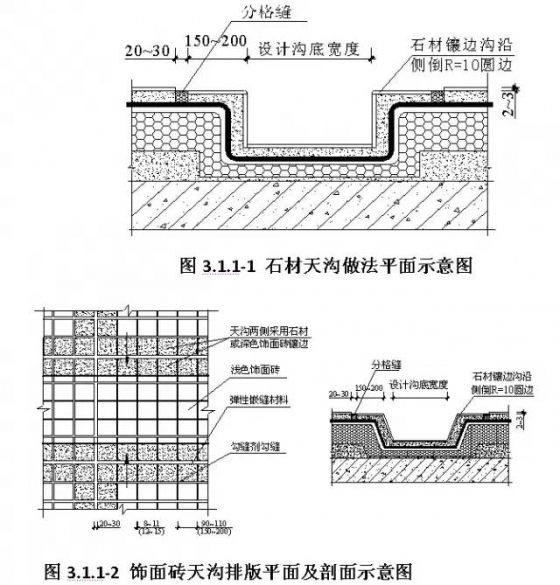 超实用的施工质量管理要点，收好不谢！_7