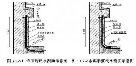 超实用的施工质量管理要点，收好不谢！_9