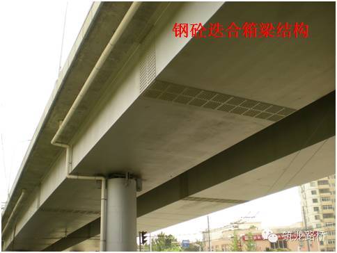 桁架结构型式资料下载-城市高架桥的结构型式(下)