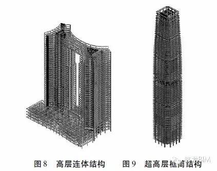 据说未来真正实现了BIM，我们就不用画图了？_8