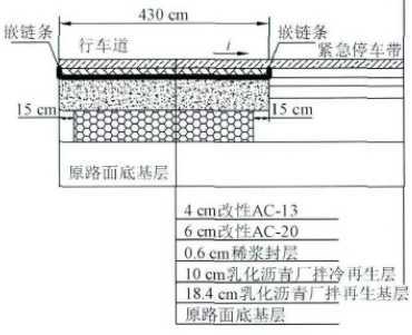 水泥稳定碎石冷再生基层资料下载-乳化沥青冷再生混合料施工工艺研究与应用