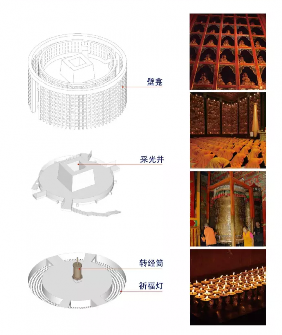 孟建民: 为玉树造一座不只有悲伤的纪念馆