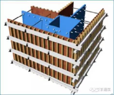 几个典型的超高层建筑施工技术总结，值得收藏_15