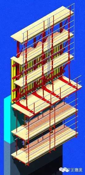 几个典型的超高层建筑施工技术总结，值得收藏_22