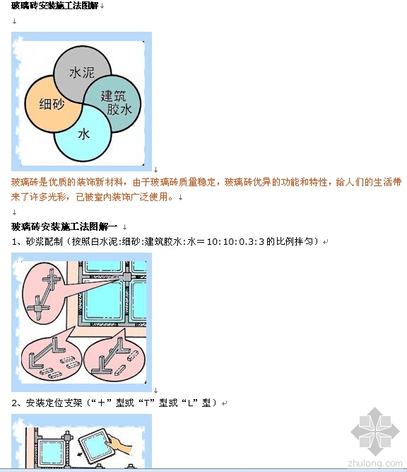 玻璃栏板施工合同下载资料下载-玻璃砖安装施工法图解