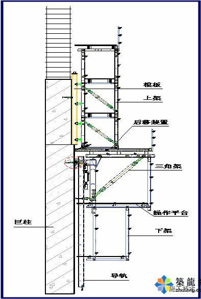 想胜任超高层项目总工？先学会这些超高层重点施工工艺再说-图片9_副本.jpg