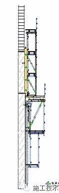 想胜任超高层项目总工？先学会这些超高层重点施工工艺再说-图片14_副本.jpg