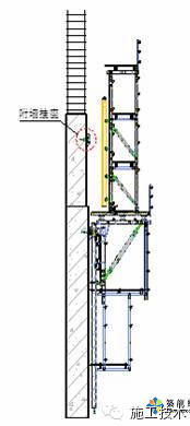 想胜任超高层项目总工？先学会这些超高层重点施工工艺再说-图片15.png_副本.jpg