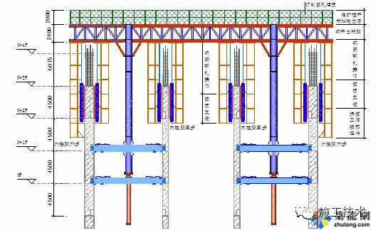 想胜任超高层项目总工？先学会这些超高层重点施工工艺再说-图片28_副本.jpg