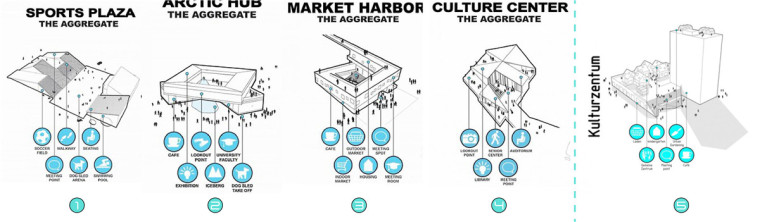 vary渲染成图资料下载-小清新分析图画法精讲