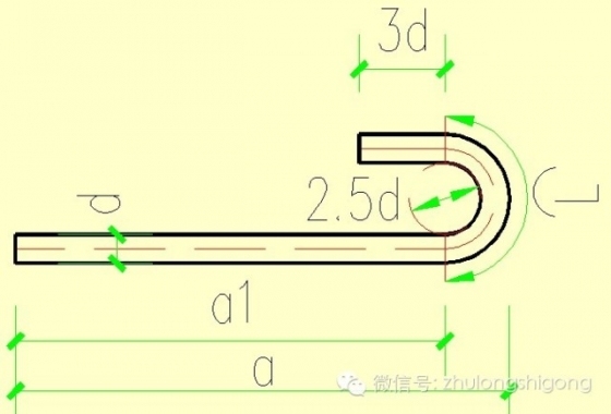 超实用 | 各类型钢筋下料长度简化计算方法！_3