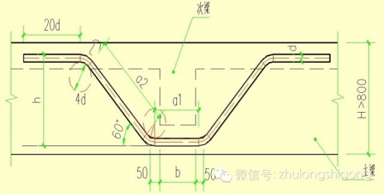 超实用 | 各类型钢筋下料长度简化计算方法！_7