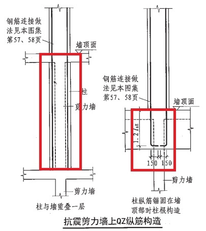 详解梁上柱、墙上柱与框支柱-2.jpg