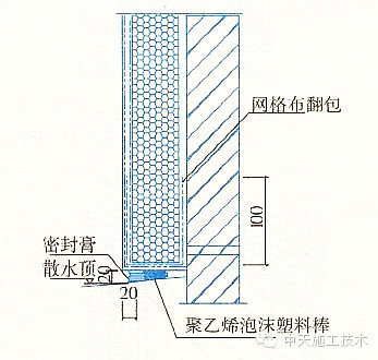 建筑工程施工细部做法之墙体节能工程_9